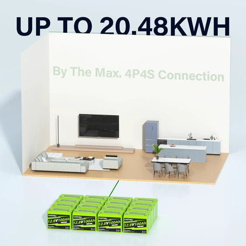 Illustration of 12V 100Ah LiFePO4 Battery Group 24 with Built In 100A BMS for home energy storage powering a modern room.