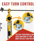 Two Pack Viking Manual Lever Chain Hoist 1.5 Ton Lift 20 Ft Reach 3000 Lbs Capacity shown with easy turn control on hooks.