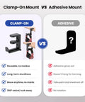 Rotating Headphone Stand For PC Gaming Headsets, Under Desk Clamp-On Holder With 360 Degree Swivel, No Mess Cable Clip Organizer, Easy Mount On Desks 0.31 To 1.57 Inches Thick, Black Finish clamp-on vs adhesive mount comparison