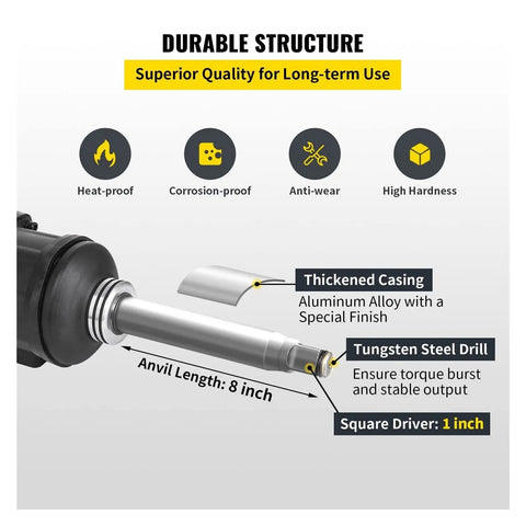Badass Pneumatic Air Impact Wrench Generating 3800Nm Of Raw Twisting Force Jointly With A Slim Long Nose And Plush Grip That Helps You Rip Truck Lug Nuts Clean Off Like Butter Whenever You Hit The Garage