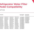 Compatibility chart for PureSource WFCB Refrigerator Water Filter Replacement For Crisp H2O models.