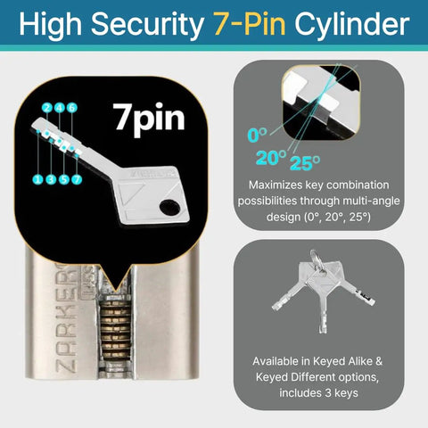 Heavy Duty Outdoor Padlock With Stainless Steel Shackle Waterproof Rustproof Lock 7-pin brass cylinder 3 keys display