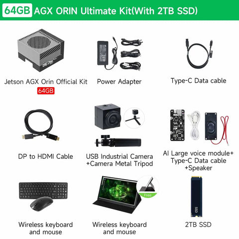 Orin 64GB Development Kit Plug And Play With 275 TOPS AI Power, 2TB SSD showcasing components including cables and accessories.