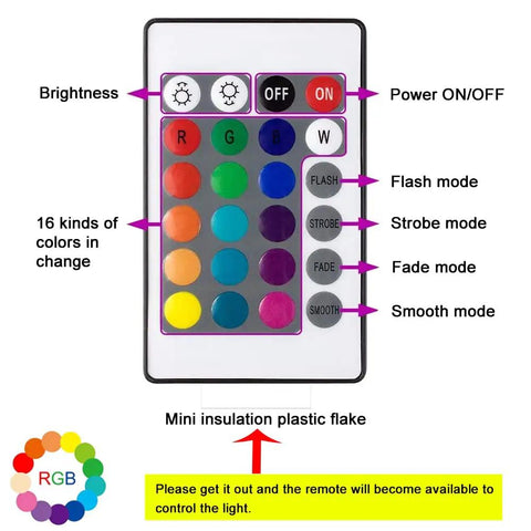 Remote control for RGB LED Pendant Light With Remote Control, Matte Black Teardrop Chandelier With Bubble Crystal, showing color and mode buttons.