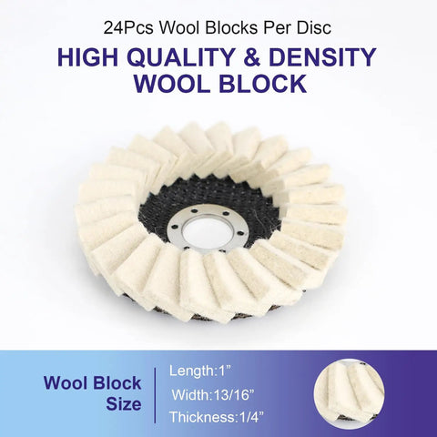 Wool Flap Polishing Disc For Angle Grinder Four And A Half Inch By Seven Eighths Inch Arbor High Density Wool Polishing Wheel