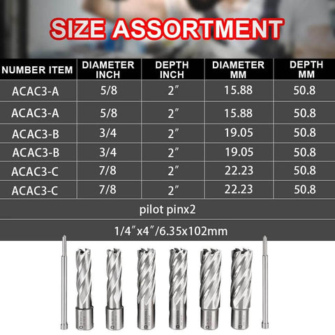 ACEDTOOL annular cutter set, 6 pcs, Weldon shanks for magnetic drill; diameters 5/8, 3/4, 7/8 in, 2" depth, M2 HSS