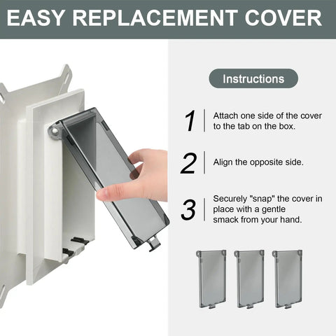 Instructions for installing Wicked Tough 1 Gang Outdoor Outlet Cover Type 3R Weather Resistant Replacement For Wet Locations.