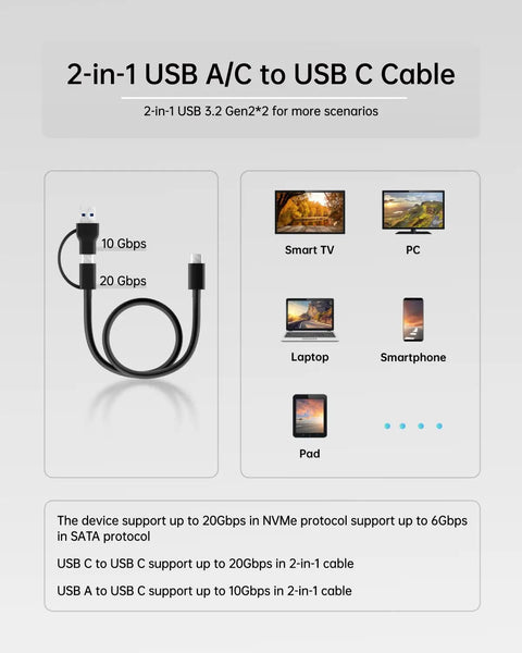 2-in-1 USB A/C to USB C Cable designed for quick data transfer, showcasing connection options for devices like PC, tablet, and smartphone.