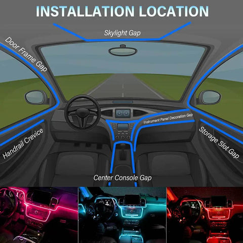 Diagram showing installation points for Colorful RGB Car Interior LED Strip Light Kit With 16 Million Colors 5 In 1 Fiber Optic.