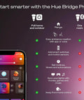 Smart Home Starter Kit With Bridge Pro and app interface, featuring setup and control options for lighting and smart devices.