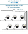 Installation diagram for Low Voltage Landscape Well Lights 12W 12 To 24V AC DC In Ground Garden Lights 8 Pack 5000K Daylight