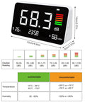 5 In 1 Decibel Meter With 8.6 Inch HD LCD Display Desktop Sound Level Meter 30 To 130 dB Temperature Humidity Clock Time For Classroom Studio Home Factory Use, side view