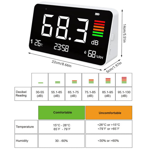 5 In 1 Decibel Meter With 8.6 Inch HD LCD Display Desktop Sound Level Meter 30 To 130 dB Temperature Humidity Clock Time For Classroom Studio Home Factory Use, side view
