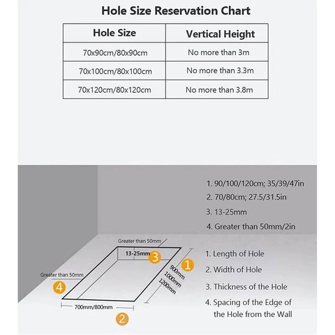 Hole size reservation chart for No Sweat Fully Automatic Electric Telescopic Attic Ladder dimensions and requirements.