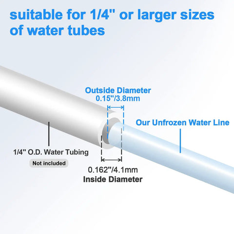 Diagram of Water Line Defrost Tool For Refrigerator Ice Maker, Quick Defrost Dispenser Line Kit, showing hose dimensions.