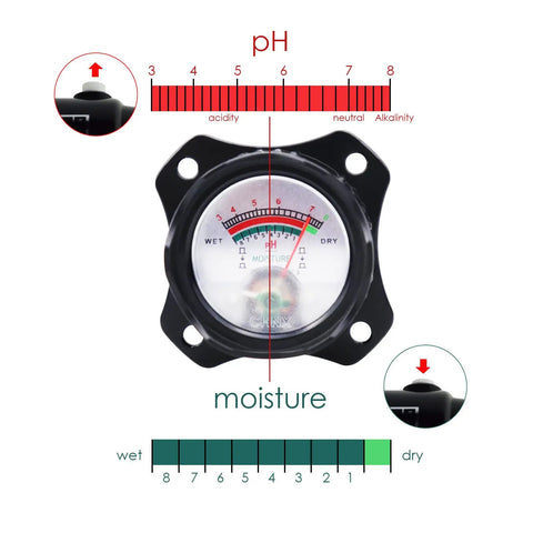 2 In 1 Soil pH And Moisture Tester With 12 Inch Long Probe for Plants, showing accurate pH 3-8 and moisture reading, easy use