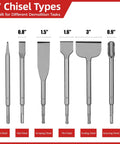 7 Piece SDS Plus Chisel Set With Case For Concrete Tile And Masonry 10 Inch Rotary Hammer Chisels types overview