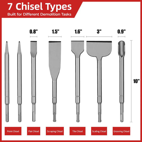 7 Piece SDS Plus Chisel Set With Case For Concrete Tile And Masonry 10 Inch Rotary Hammer Chisels types overview