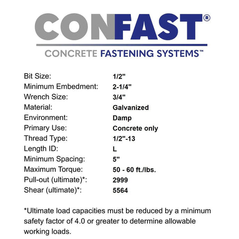 Specification sheet for One Half Inch By Seven Inch Galvanized Wedge Anchor For Concrete In Moist Environment Built Tough Box Of Twenty Five Heavy Duty Fastener For Secure Long Lasting Concrete Installations.