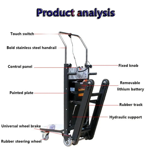 Heavy Duty Electric Stair Climber Trolley With Removable 48V Battery And Brushless Motor For Tough Jobs illustrated with labels for features.