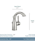 Sarona Spot Resist Brushed Nickel One Handle Bathroom Sink Faucet With Single Hole Design, dimensions and optional deck plate shown.