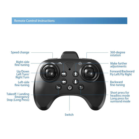 Black remote control for 2.4G RC Plane With Barometric Altitude Hold, Easy One-Touch Takeoff And Landing, labeled buttons, diagram