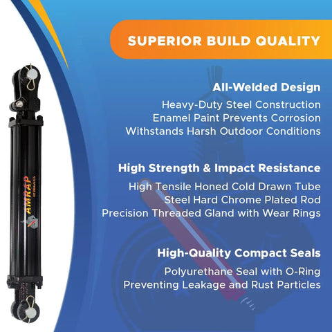 Beefy Heavy Duty Double Acting Tie Rod Hydraulic Cylinder, 2 In Bore, 6 In Stroke, 1.125 In Rod, 16.25 In Retracted, 22.25 In Extended, 2500 PSI, Three Eighth Inch NPT Ports, 1 In Pin Holes, Industrial Grade, black welded steel cylinder with eye mounts