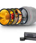 58mm Macro Close-Up Filter Set With +2 +4 +8 +10 Diopters For Close-Up Photography, Includes Pouch
