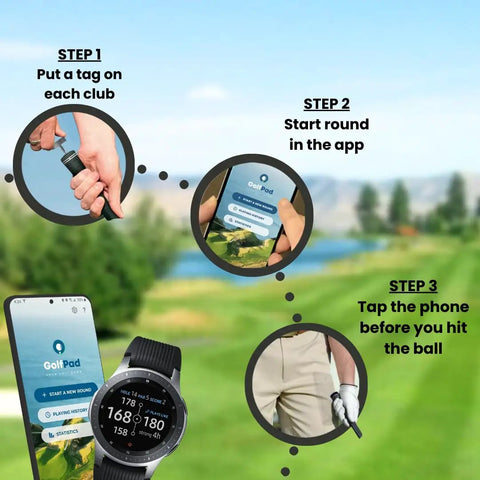 Automatic Swing Trainer System Turns Android And iPhone Into A Golf Analytics Powerhouse shown in use with steps on golf course.