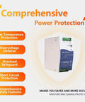 Heavy Duty Rock Solid 240W Din Rail Power Supply 24V DC 10A Amps with comprehensive power protection features.