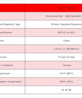 Specifications table for Heavy Duty Horizontal Sidewall Fire Sprinkler Head Half Inch NPT 155 Degree Standard Response FM Approved UL Listed 6 Pack Chrome Finish.
