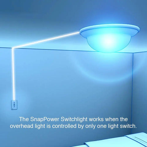 3 Pack SwitchLight LED Night Light For Single Pole Switches With Auto On Off Sensor demonstrating ceiling illumination setup
