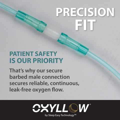Oxyllow swivel oxygen tubing connector close-up, teal plastic with barbed ends; 360° rotation for leak-free flow.