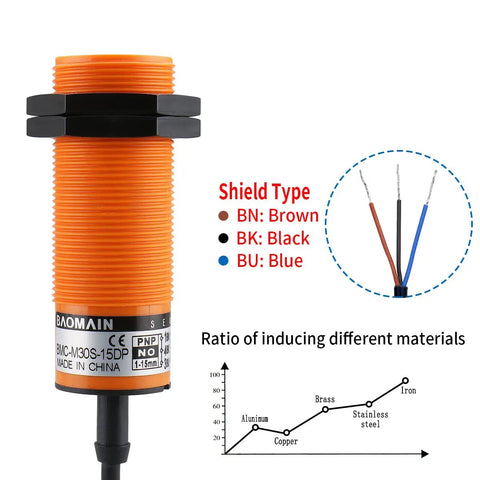 Capacitive Proximity Sensor, M30 cylindrical plastic housing, Sn 15 mm, 3-wire PNP output, DC input, 2 m cable, BMC M30S-15DP