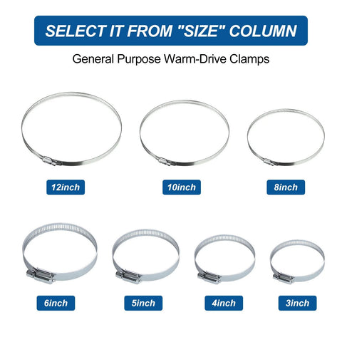 Various sizes of 4 inch stainless steel hose clamps in a set for versatile use in automotive and industrial applications.