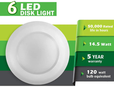 7.5 Inch Flush Mount LED Ceiling Light With Cozy 2700K Glow, 16.5W, matte white, infographics on lifespan and warranty