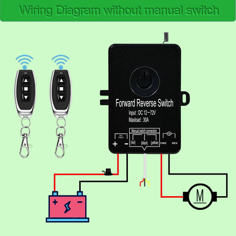 Front view of Gmefu waterproof wireless forward/reverse switch with two black key-fob remotes and 12-72V/30A controller
