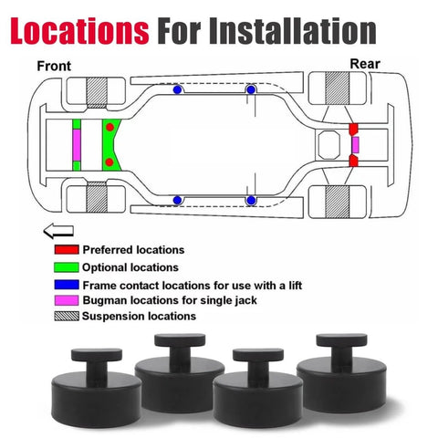 Diagram of rubber jack pad set installation locations for Corvette C5-C8 underbody with 4-piece set and storage bag visible.
