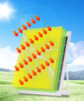 Rugged 120W Solar Flood Light Featuring 194 Killer Bright LED Chips IP66 Rated Waterproof Outdoor Yard Security Spotlight With Wireless Remote For Driveways And Backyard Parties, solar panel absorbing sunlight.