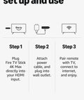 Step-by-step guide for Next Level 4K Streaming Device With AI Powered Search And Wifi 6E Support setup process.