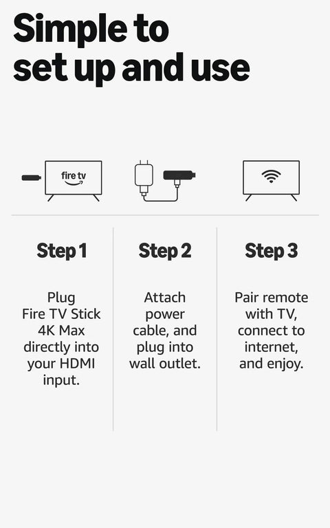 Step-by-step guide for Next Level 4K Streaming Device With AI Powered Search And Wifi 6E Support setup process.