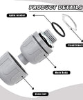 Rock Solid Heavy Duty 1/2 Inch Liquid Tight Connector Fitting Set component details showing grey PVC main body and EPDM washer.