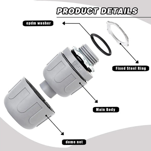 Rock Solid Heavy Duty 1/2 Inch Liquid Tight Connector Fitting Set component details showing grey PVC main body and EPDM washer.