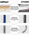 FivePears YG6X alloy blade features and benefits in detail comparison for flush trim router bit, highlighting durability and safety design.