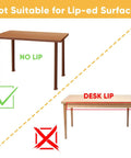 Comparison image showing tables without lip for Super Sleek 2 Pack Under Desk Pull Out Storage Drawers Clear Acrylic Drawer Slides.