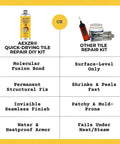 Comparison chart of Quick Drying Tile Repair Kit For Ceramic Porcelain Granite And Marble DIY Crack Filler Set versus other repair kit.