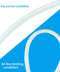 Heavy Duty PU Pneumatic Tubing for Air Compressors 8mm by 5mm Clear Polyurethane Air Hose 32.8ft shown under varying conditions