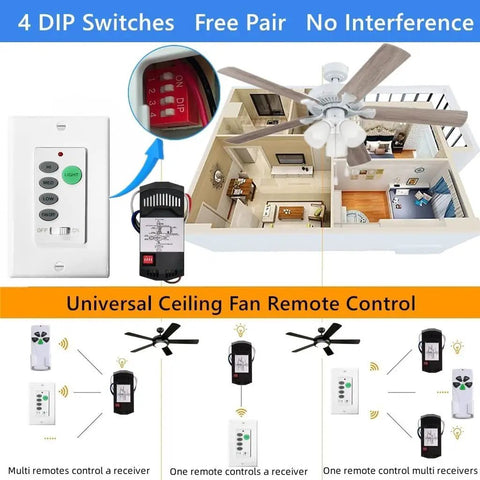Universal Ceiling Fan Remote Control Kit With Wall Switch And Handheld Remote Receiver 3-Speed Dip Switch Light Dimmer Compatible With Hampton Bay Harbor Breeze Hunter And More Fans