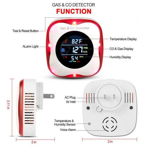 Must-Have Plug-In 4-In-1 Carbon Monoxide And Combustible Gas Detector With Temp And Humidity Sensor showing display and features