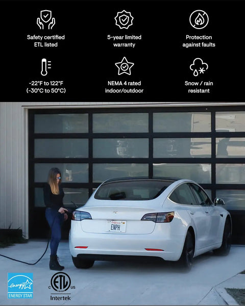 Plug And Play EV Charger Featuring A 25 Foot Braided Wire And Tough J1772 Connector, EV charging with safety certifications in a garage.